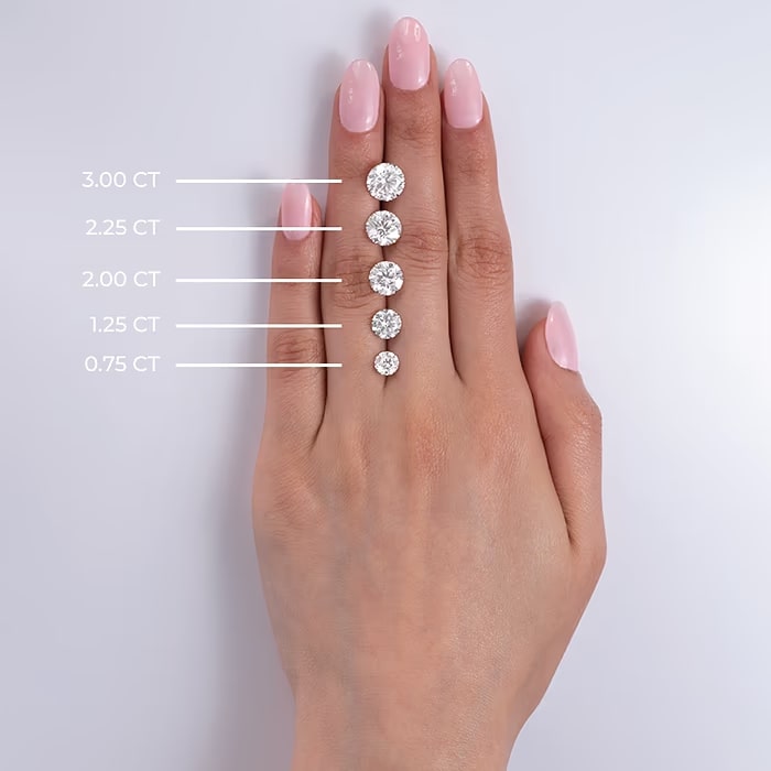 2 CTW Round Lab Grown Diamond Eternity Band, 14K White Gold, AGI Certified