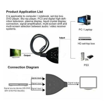 3 Port HDMI Splitter Cable 1080/4K Switch Switcher HUB Adapter for HDTV PS4 Xbox